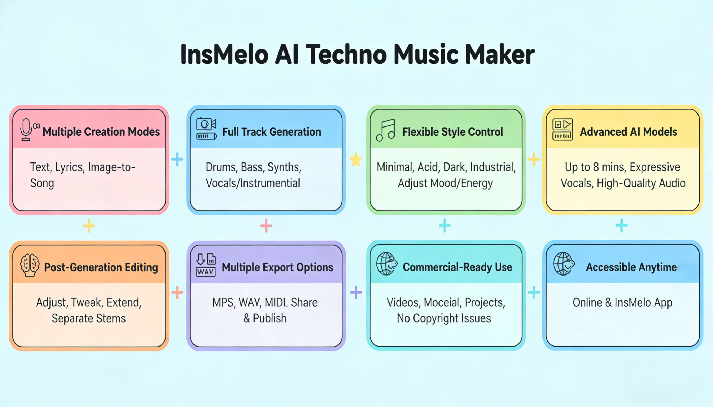 Key Features of InsMelo AI Techno Music Maker